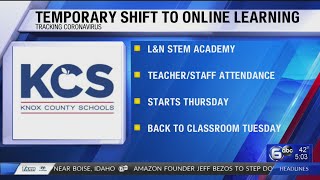 KCS: Temporary shift to online learning for L&N STEM Academy