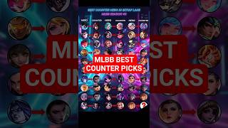 ALL MLBB Heroes &amp; Their BEST Counters 🔥 Every Role Explained! #Shorts