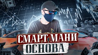 ТОРГУЙ СМАРТ МАНИ, СТРАТЕГИЯ SMART MONEY, СМАРТ МАНИ СТРАТЕГИЯ  ТЕНЕВИК, как крупные игроки и банки.