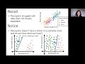 MIT: Machine Learning 6.036, Lecture 4: Logistic regression (Fall 2020)