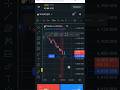 Crypto & Gold Analysis || June || The Trade Room – Mayank Raj