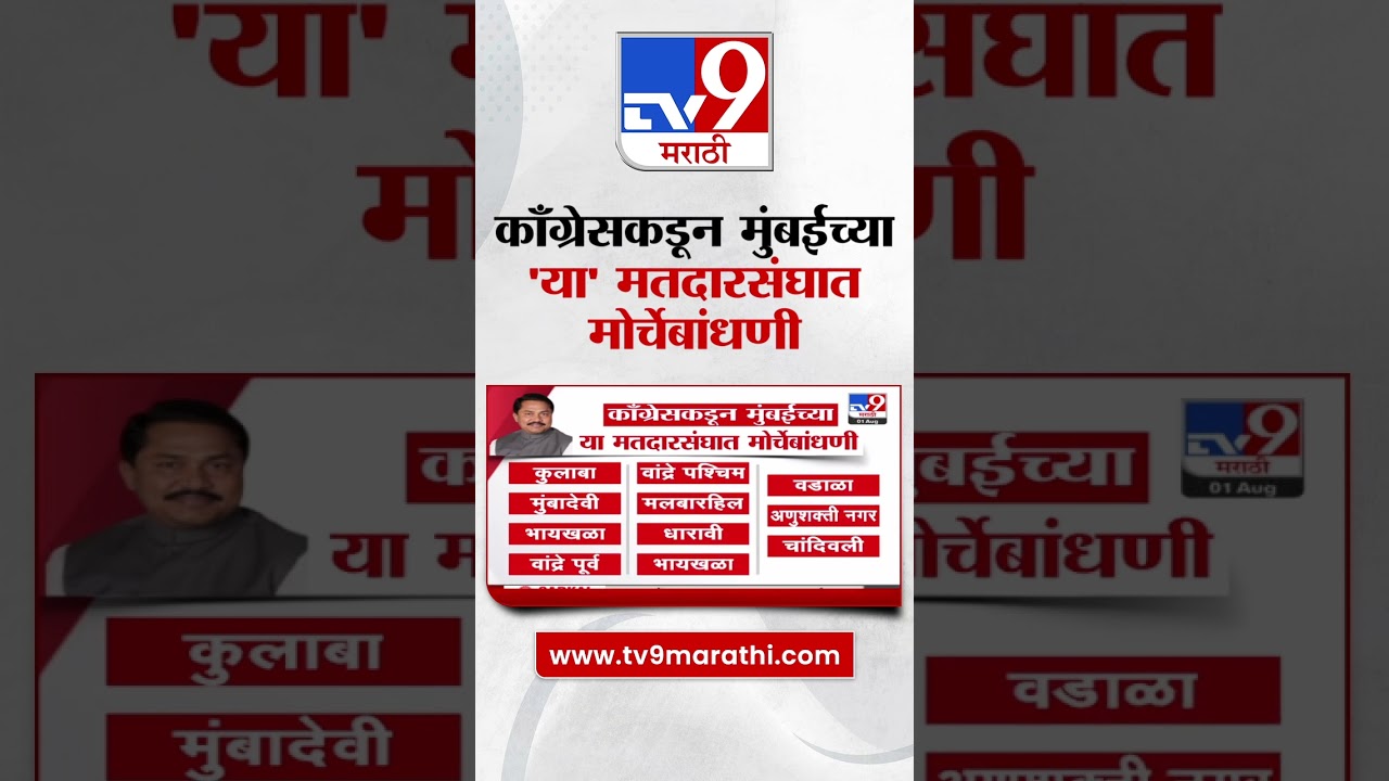 Vidhansabha Election 2024 | काँग्रेसकडून मुंबईच्या 'या' मतदारसंघात मोर्चेबांधणी