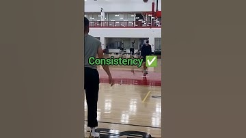 Steph Curry X Tony Robbins On Consistency