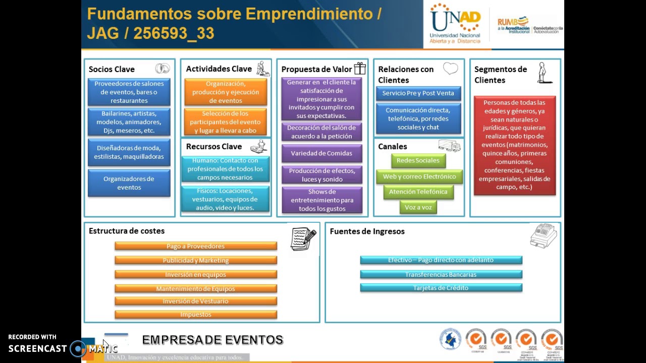 Empresa de Eventos - CANVAS - YouTube