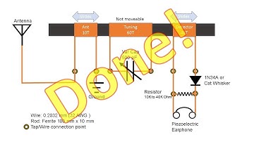 Crystal Radio, Ferrite Coil Model #1 (4K)