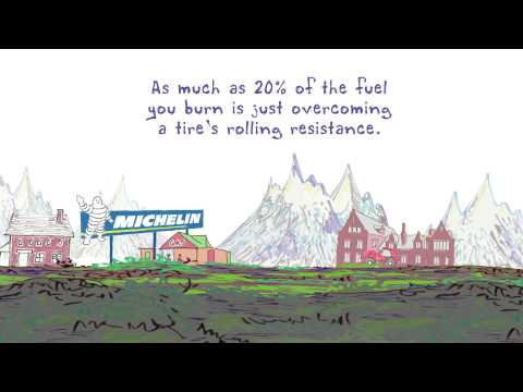 The MICHELIN® Sustainable Mobility Equation