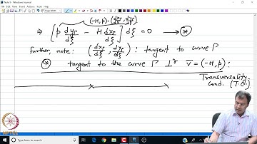 mod06lec33 Broken extremals / Hamiltonian  Formulation - Part 03