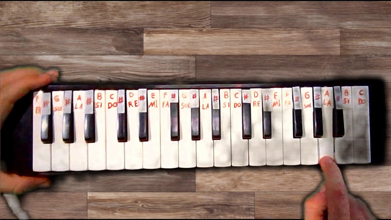 buscar estar Zona Ganjah tutorial piano melódica YouTube