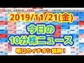 【JumpingPoint!!の10分株ニュース】2019年11月21日(木)