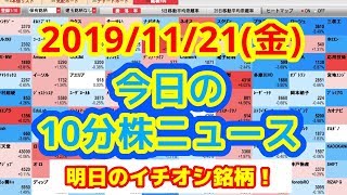 【JumpingPoint!!の10分株ニュース】2019年11月21日(木)