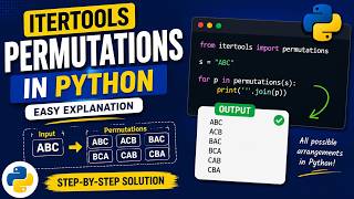 Itertools Permutations in Python | Easy Explanation