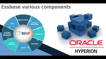 Essbase various components | Oracle EPM Consulting | Oracle EPM Cloud