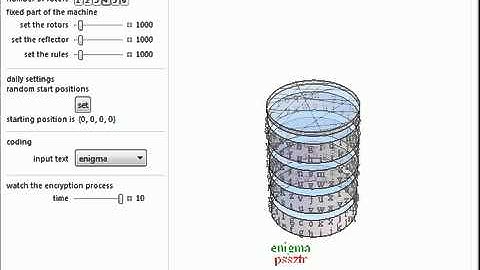 Encryption with the Enigma Machine