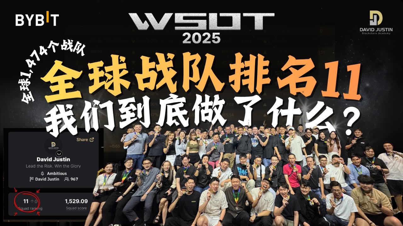 WSOT 2025 — 11th worldwide