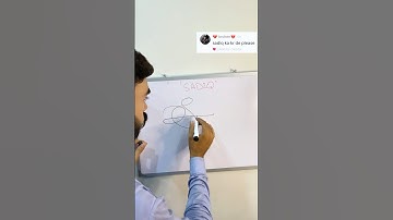 Sadiq Name Signature Style #sign #signaturestyle #letter #alphabet #shorts