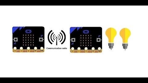 Allumer deux #lampes  par la #communication  #radio  entre deux #cartes  Micro:bit