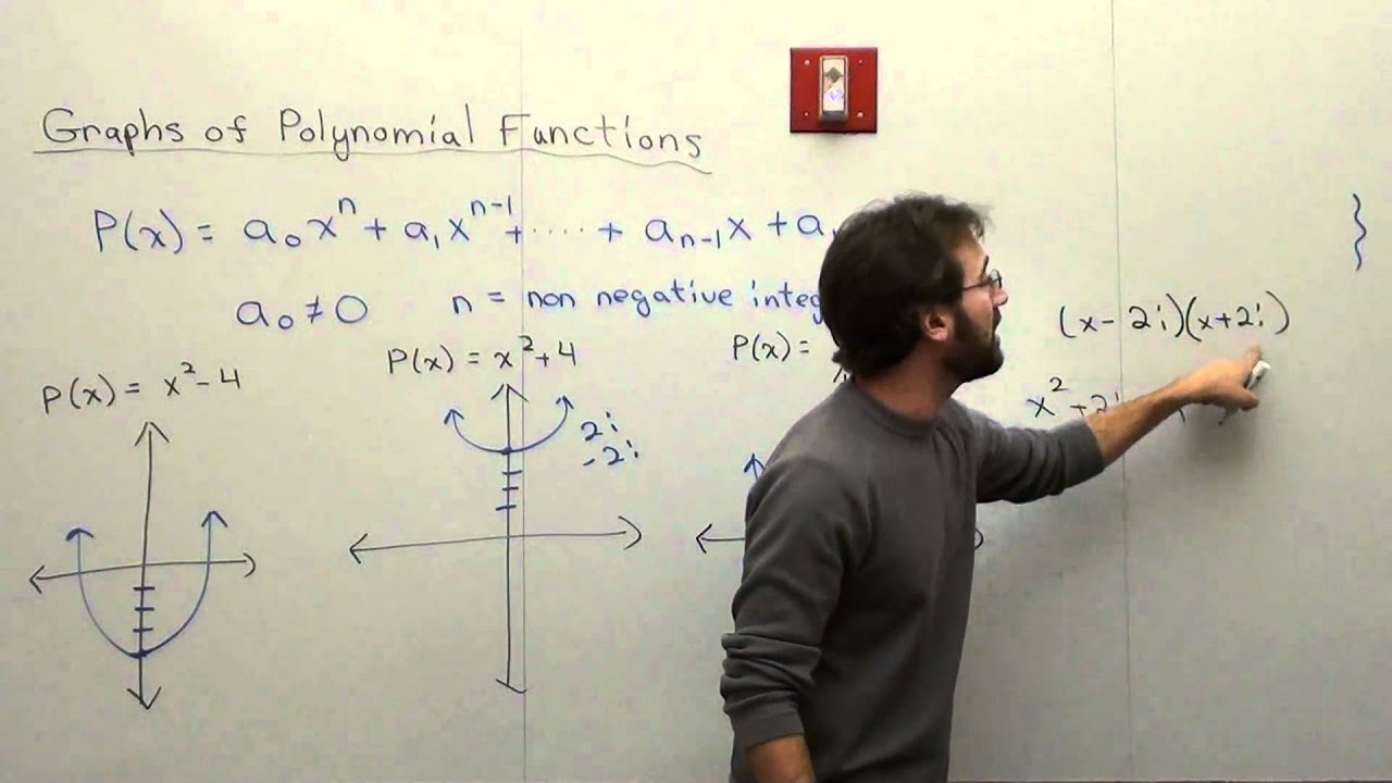 Free Math Lessons Polynomials Quadratic Functions - YouTube