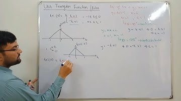 Unit Triangular Function