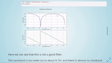 ADSP - 10 Frequency Warping and Minimum Phase Filters - 02 Example:  Warped Low Pass Filter