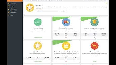 Boost Your Profits With This Amazing Shopify Feature!