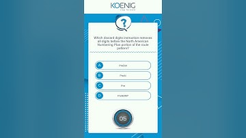 Learn Implementing Cisco Collaboration Core Technologies (CLCOR) online | Koenig Solutions