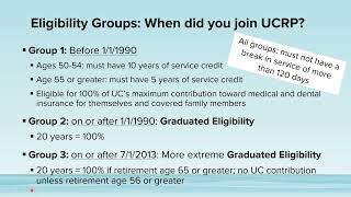 Health Insurance After You Retire 2026 Part 1