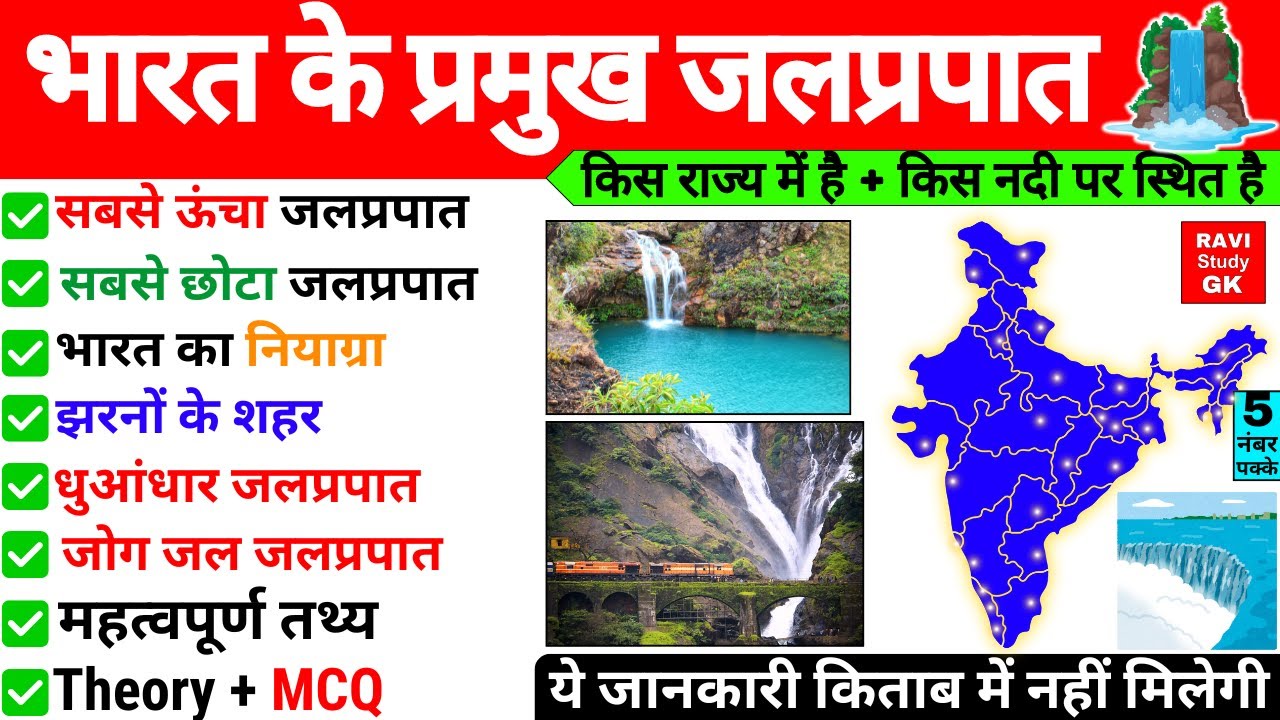 भारत के प्रमुख जलप्रपात | Waterfalls in India | Indian Geography | Bharat Ke Pramukh Jalprapat Trick