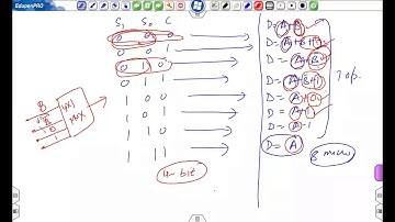 design of arithmetic circuit