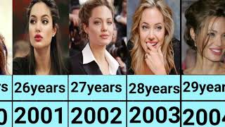 Angelina jolie From 1988 To 2023