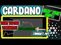 ADA PRICE TARGET HIT AS CARDANO DIPS -30%!