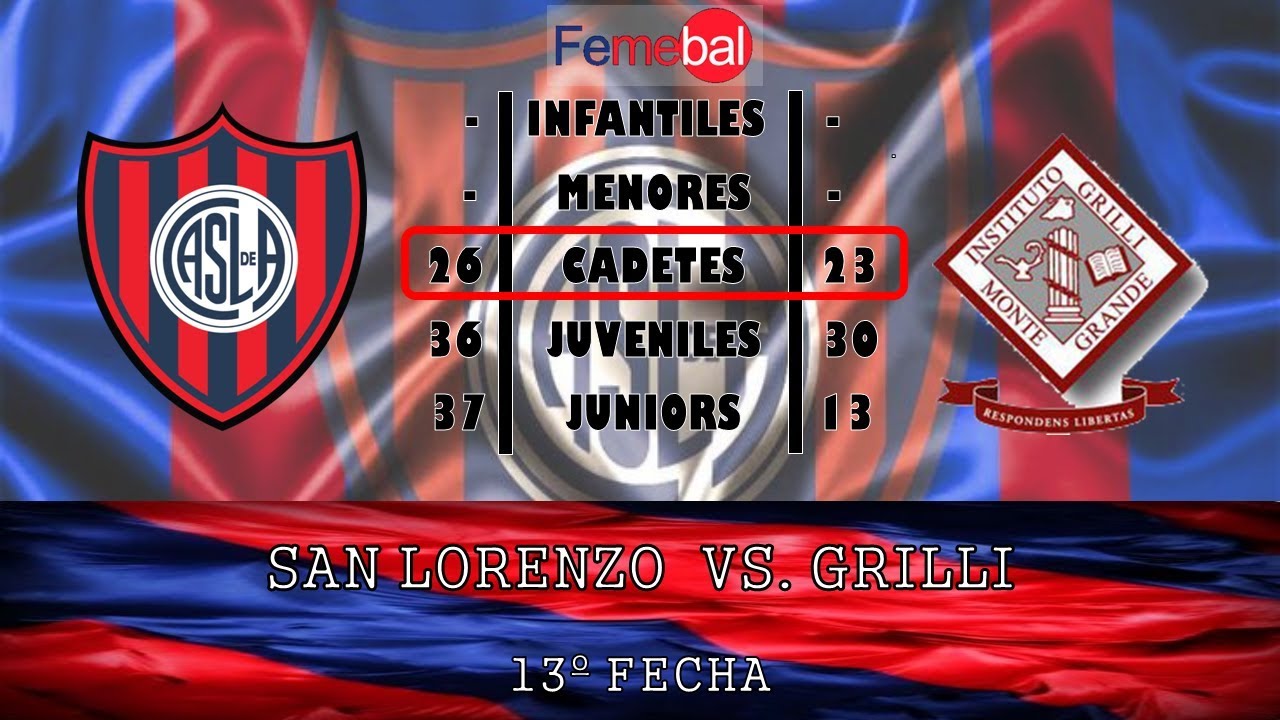 Cadetes Caballeros CASLA Vs Instituto Grilli YouTube