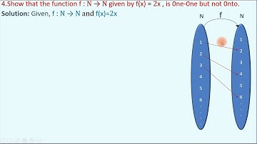 Problems on Functions Part 01. NCERT: Class 12, Chapter-Functions