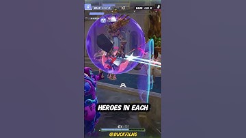 Essential Marvel Rivals Solo Queue Tips to STOP Losing