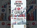 Afyon Çimento (AFYON) 2026'da ne kadar temettü ödeyecek? #afyon