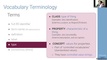 TDWG2021: WKSH05 Translating TDWG Controlled Vocabularies