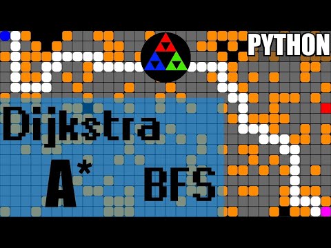 Pathfinding Algorithms in Python. BFS, Dijkstra, A Star