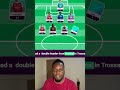 FPL Zed Legends💪| GW19 MOTW 🎙️💡| 2025/2026 #fantasypremierleague #fantasypremierleaguetips
