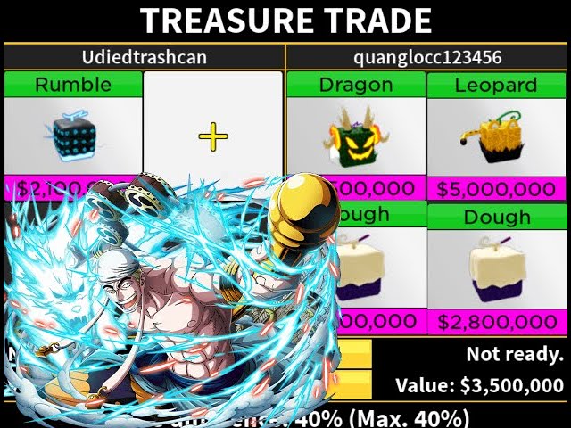 What People Trade For Rumble? Trading Rumble in Blox Fruits