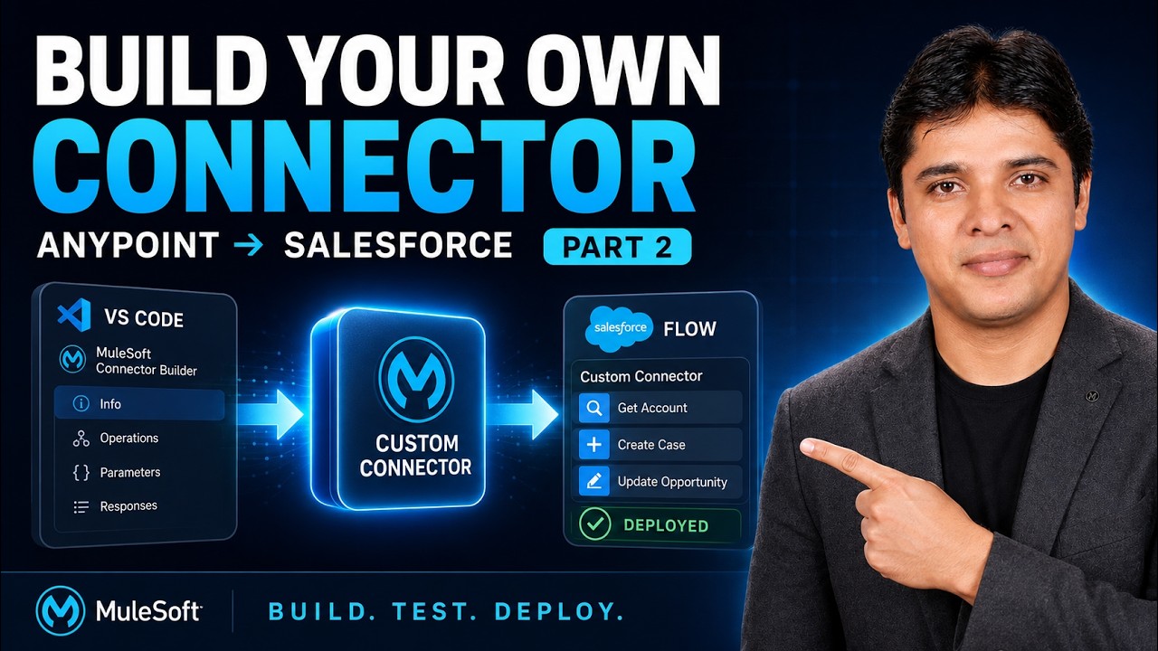 MuleSoft Connector Builder Tutorial: Publishing to Anypoint Exchange ...