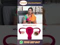 Primary Ovarian Insufficiency: What It Means for Your Health ?