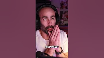 Twinmotion Lighting: Cinematic Focal Length Secrets! #shorts