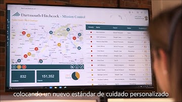 Cortana Analytics Suite en Salud con subtítulos en Español