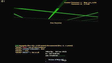 [IG] Counter-Strike 1.6 WH cheat [InsaneGaming.se]