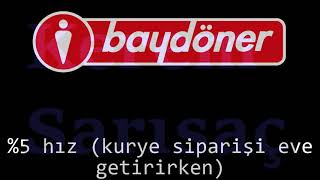 168 Saniyede 23 Farklı Baydöner Reklamı Ses Efekti