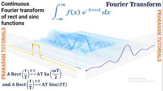 Celebrity Fourier transform of a rectangular and sinc functions visualization Wealth