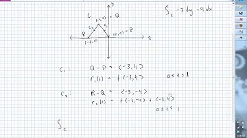 Section 16.3 - The Fundamental Theorem of Line Integrals