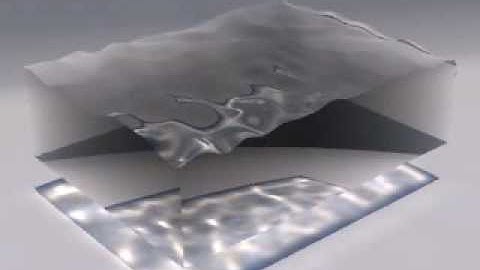 Yafaray & Blender - Water Caustics