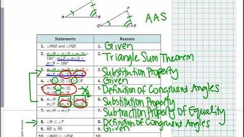 SpringBoard Geometry Unit 2 Lesson 11-4