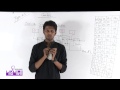 15. Counter Part 03 কাউন্টার পর্ব ০৩ OnnoRokom Pathshala