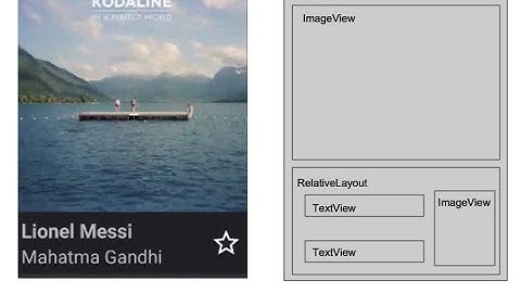 Linear and Relative Layout in android studio